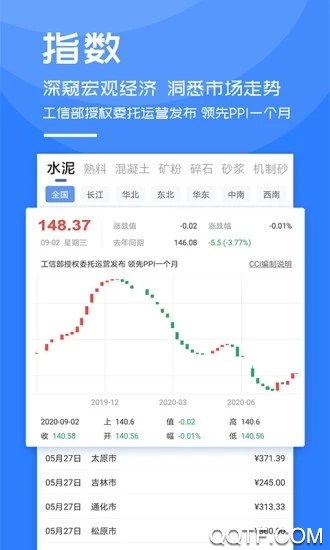中国水泥网app最新版