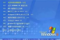 电脑公司DNGS GHOST WIN8 64位优化增强版v2015.08